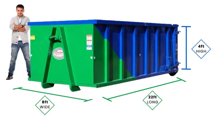 20-yard roll-off dumpster — 22 ft long, 8 ft wide, 4 ft high